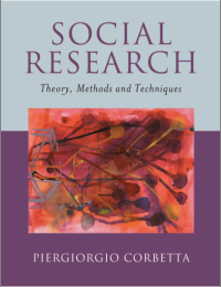 Image of Social Research: Theory, Methods and Techniques