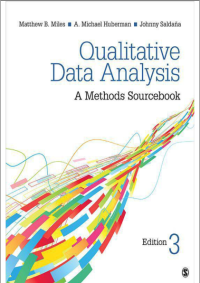 Image of Qualitative Data Analysis: A Methods Sourcebook. Third Edition